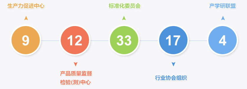 小勐拉99厅(中国游) - 官方网站