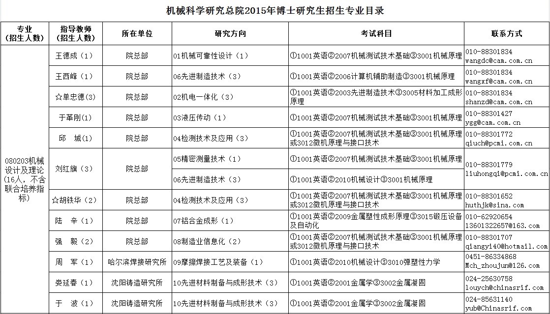 小勐拉99厅(中国游) - 官方网站