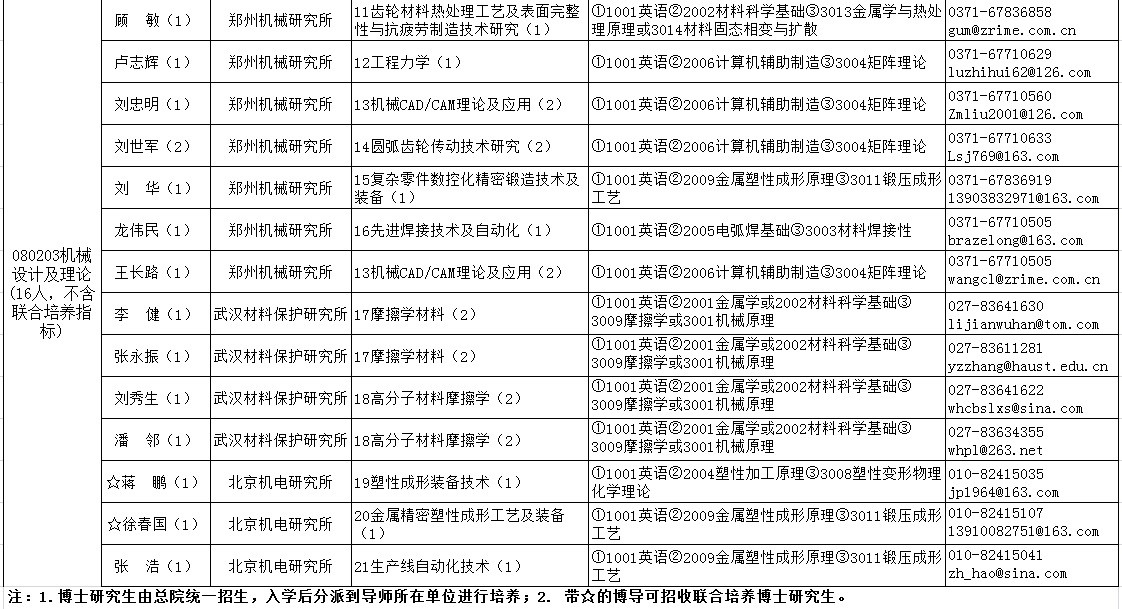 小勐拉99厅(中国游) - 官方网站