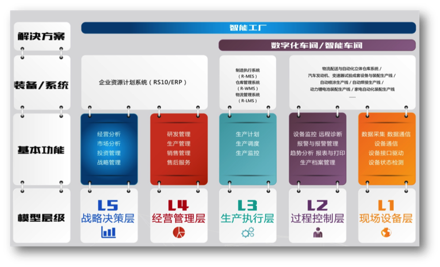 小勐拉99厅(中国游) - 官方网站