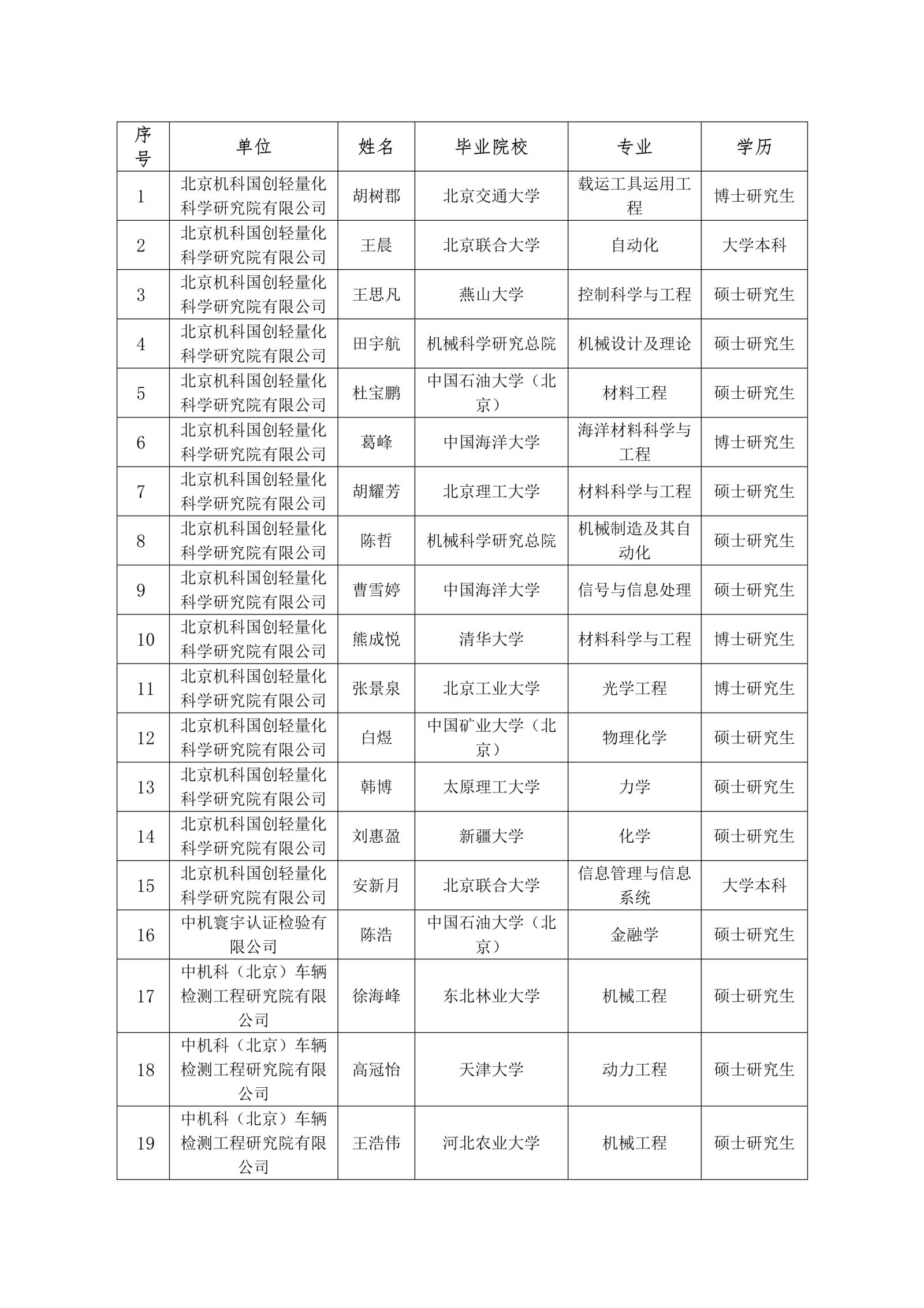 小勐拉99厅(中国游) - 官方网站