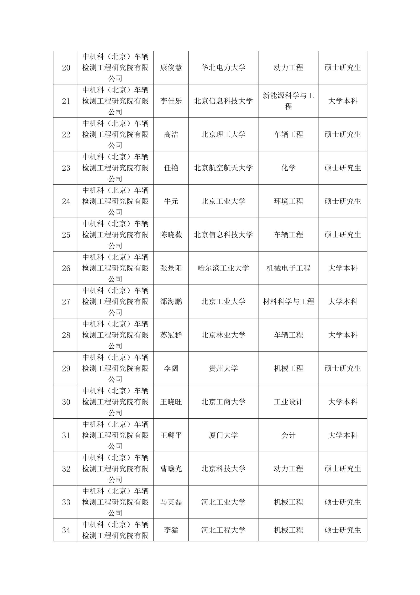 小勐拉99厅(中国游) - 官方网站