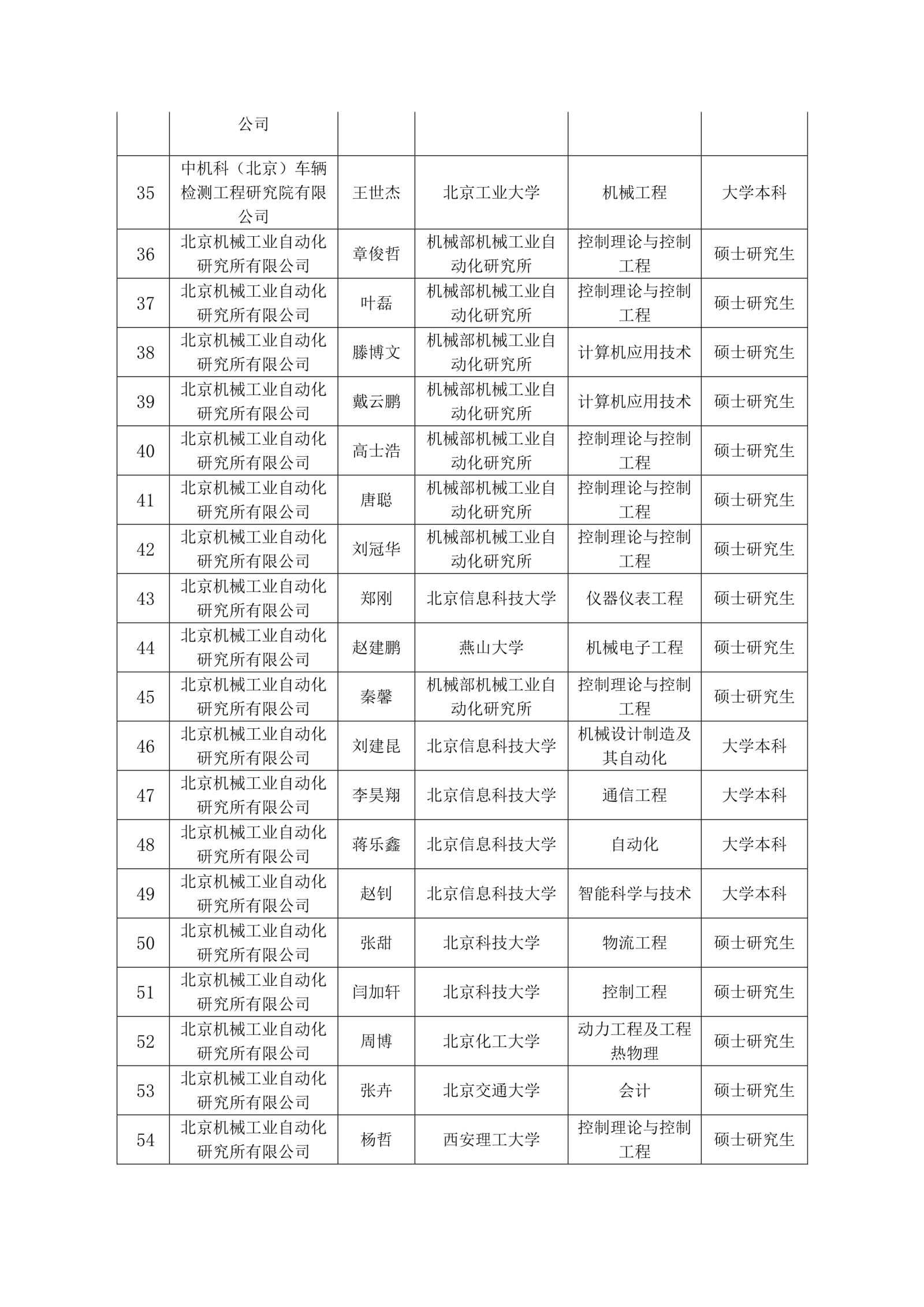 小勐拉99厅(中国游) - 官方网站
