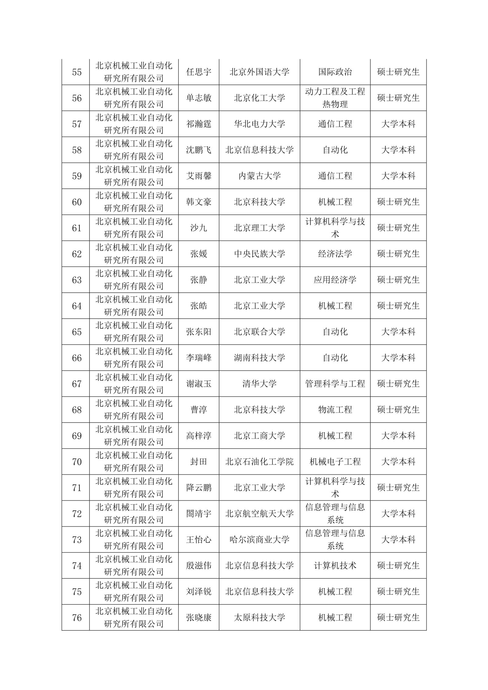 小勐拉99厅(中国游) - 官方网站