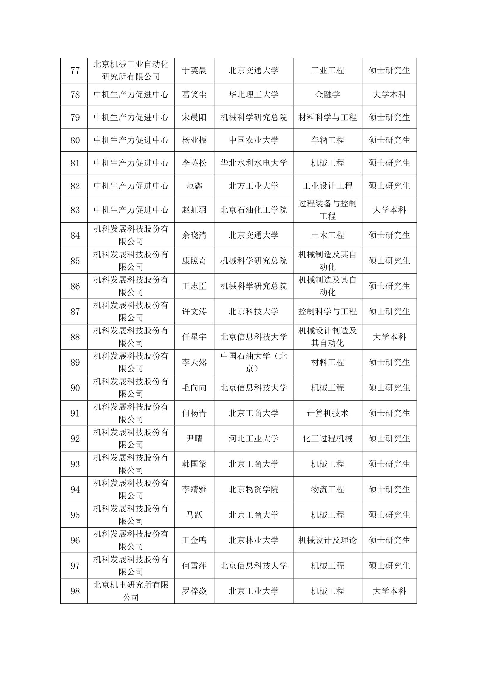 小勐拉99厅(中国游) - 官方网站
